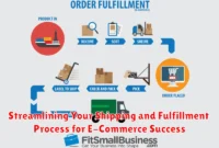 Streamlining Your Shipping and Fulfillment Process for E-Commerce Success